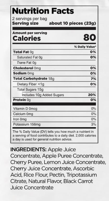 Really Real Gummies 852466006979
