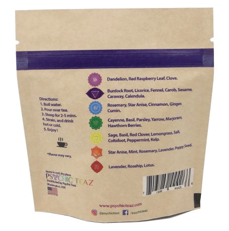 Detox Chakras 1329944426