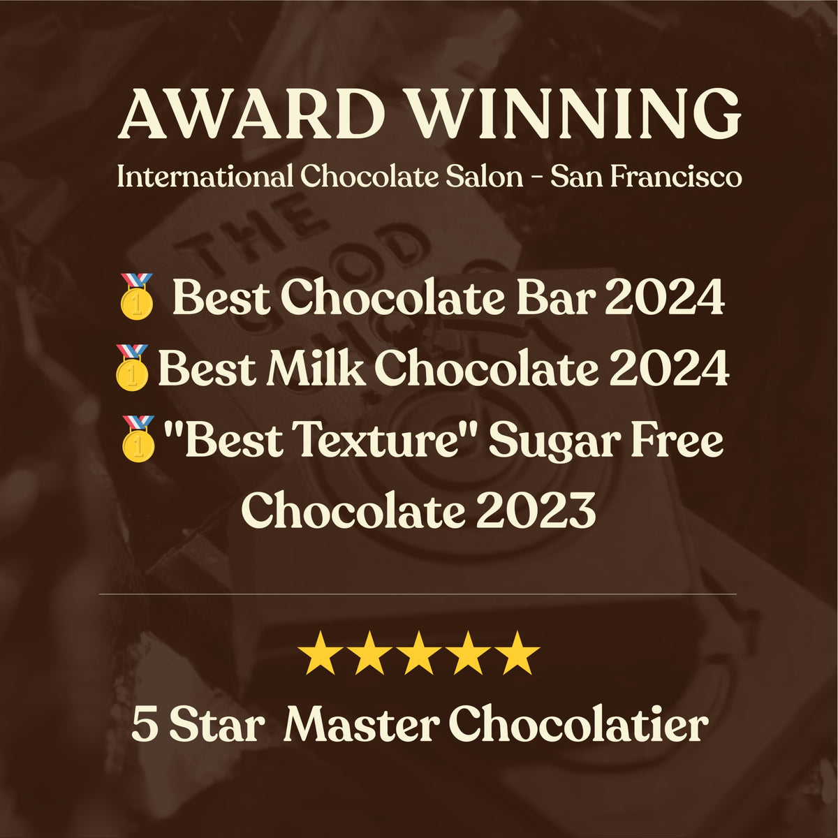 Ethiopian Coffee Dark Chocolate 858016006871