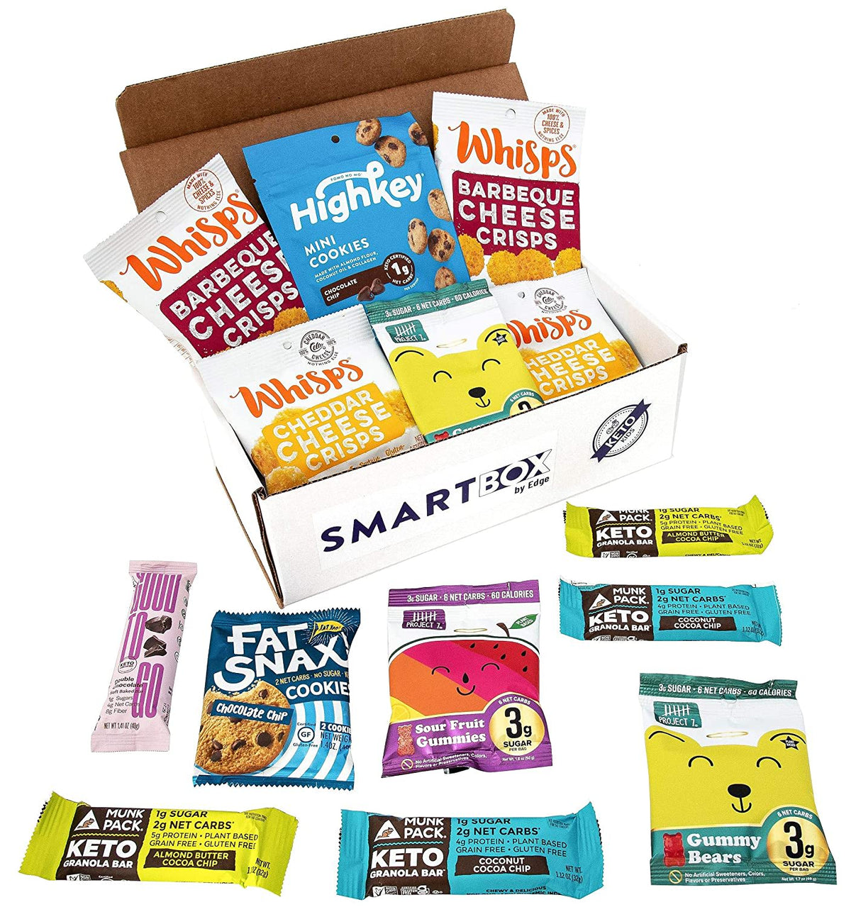 Suburban Street Trading Company Keto Kids Smartbox by Edge