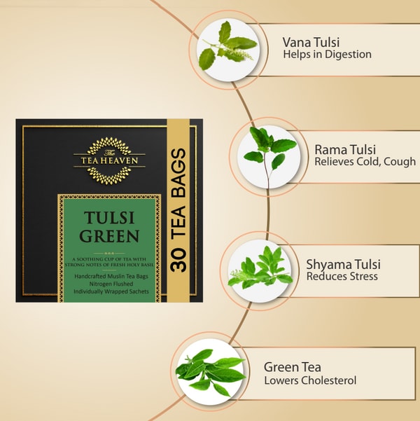 Tulsi Basil Green Tea - Muslin Tea Bags TB-21