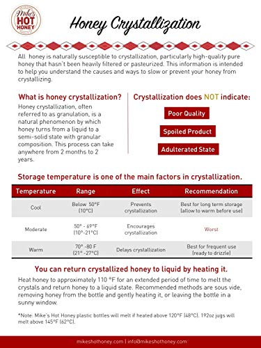 Mike’s Hot Honey, 12 oz Squeeze Bottle (1 Pack), Honey with a Kick, Sweetness & Heat, 100% Pure Honey, Shelf-Stable, Gluten-Free & Paleo