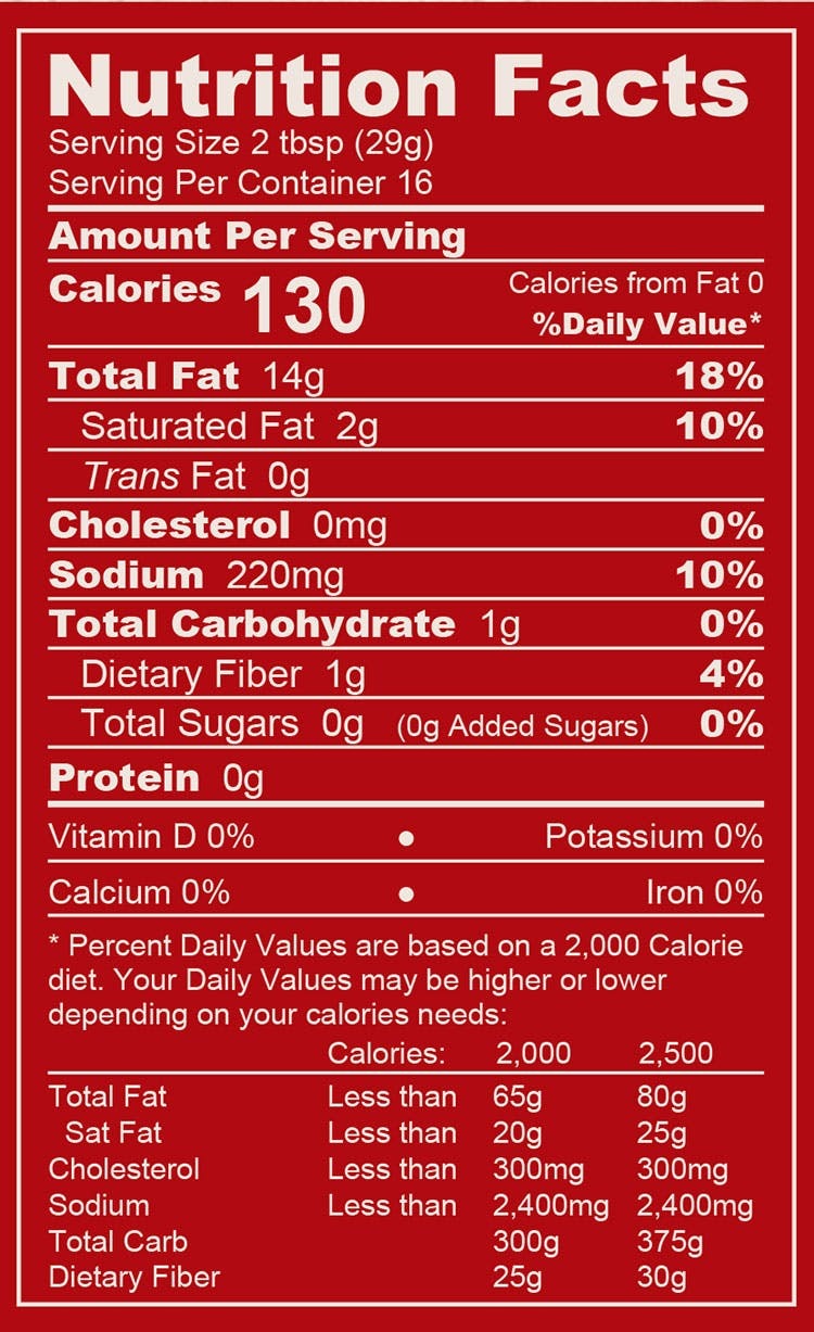 Nashville Hot Chicken Sauce-Not Way Hot