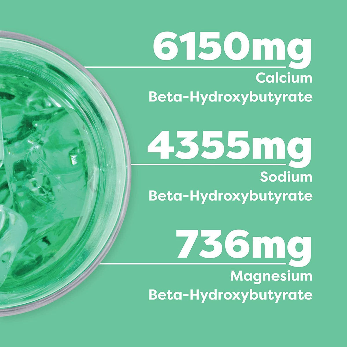 Exogenous Ketones Lemon Lime