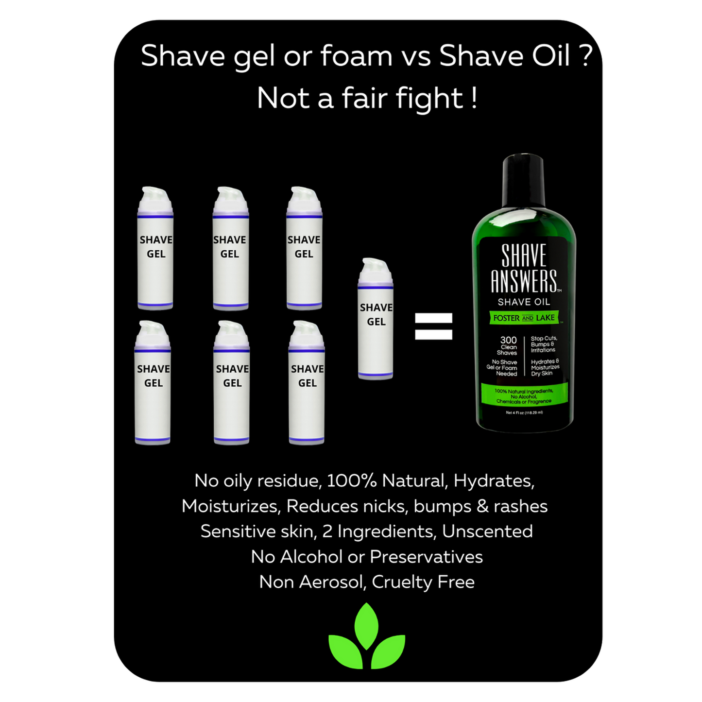 Shave Answers Shaving Oil