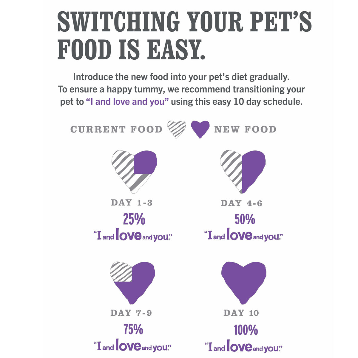 Nourriture pour chats à haute teneur en protéines Nude Super Food