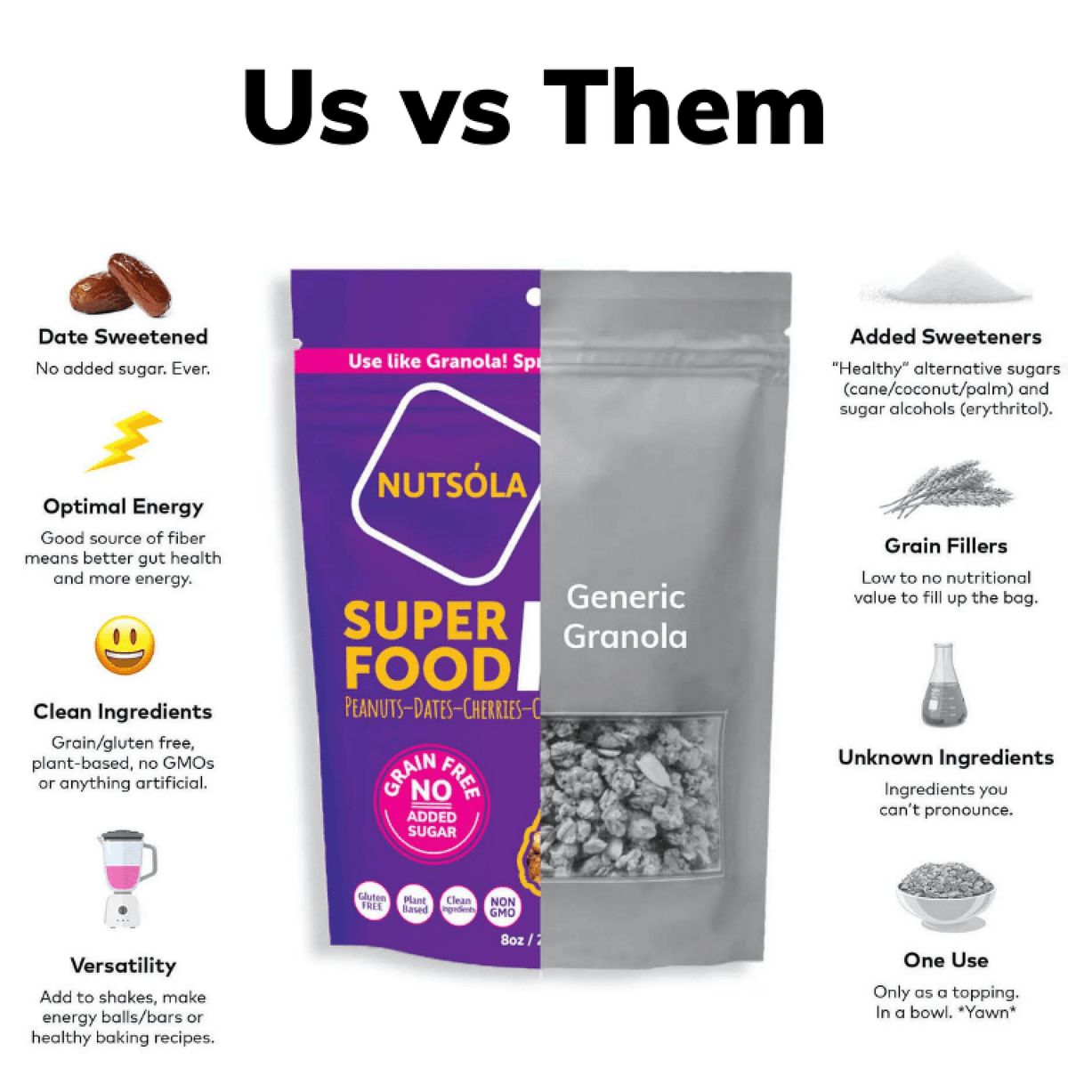 Mélanges de superaliments