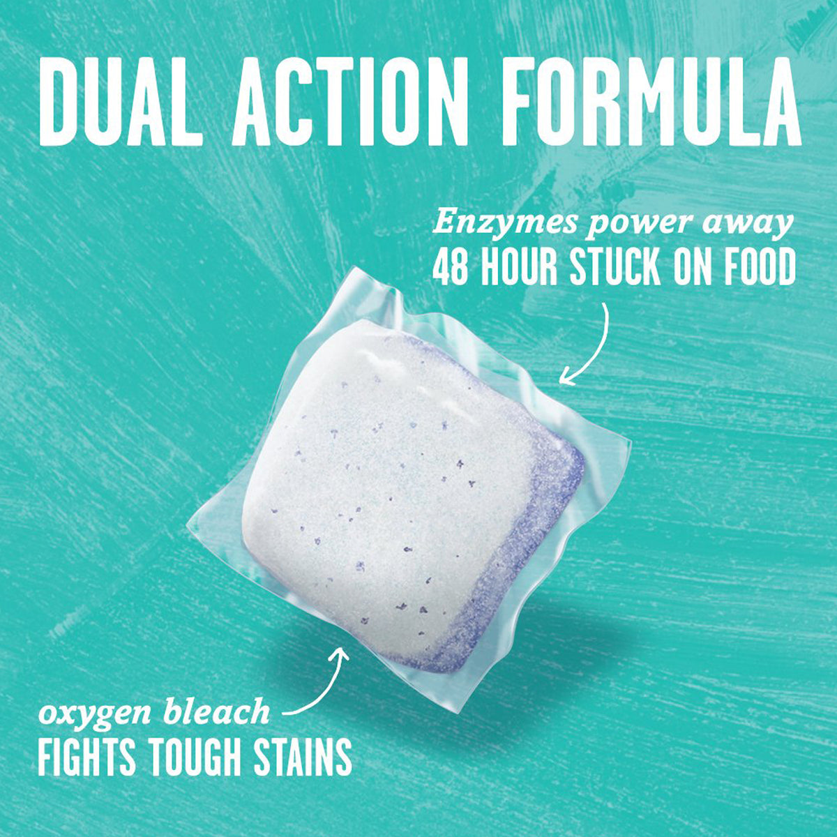 Dishwasher Detergent Packs