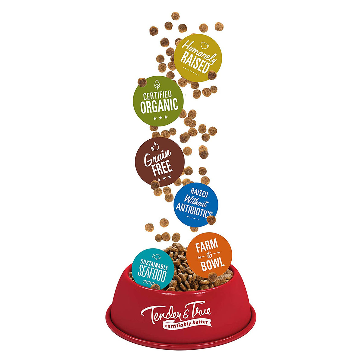 Alimento seco premium para perros