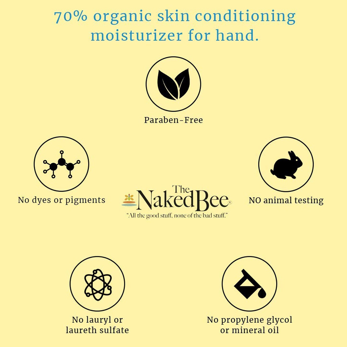 Orange Blossom Honey Hand Salve