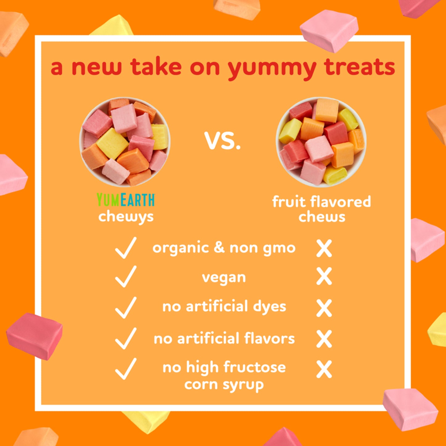 Organic Chewys Fruit Chew