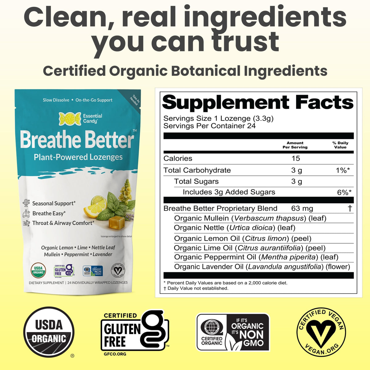 Breathe Better Organic Botanical Lozenges – Seasonal Allergy & Breathing Support – Lemon, Lime, Peppermint, Lavender, Nettle Leaf, Mullein – Gluten-Free, Non-GMO, Vegan* ECSBC002 - 4
