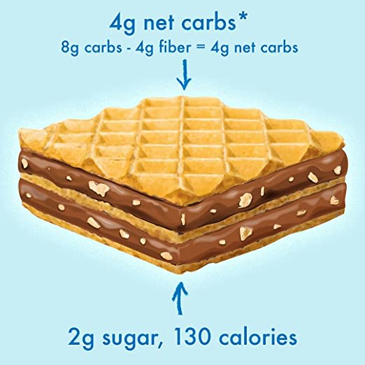 Wafers 850020705153