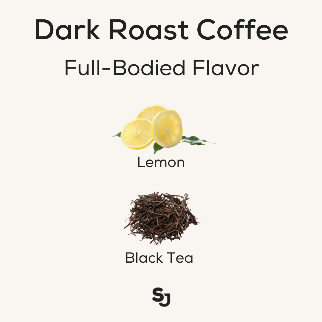 Dark Roast Coffee SJ-C013