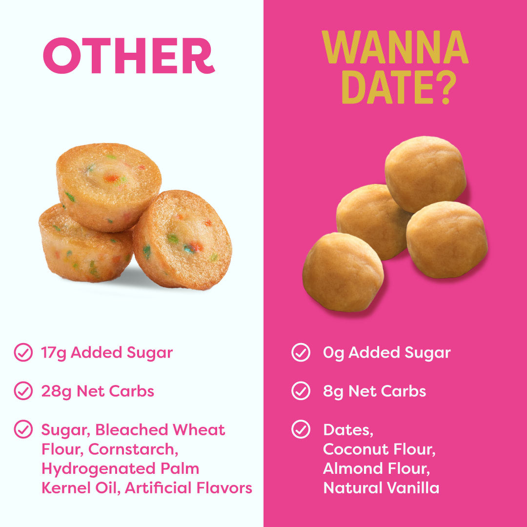 Date Dough 850006254255