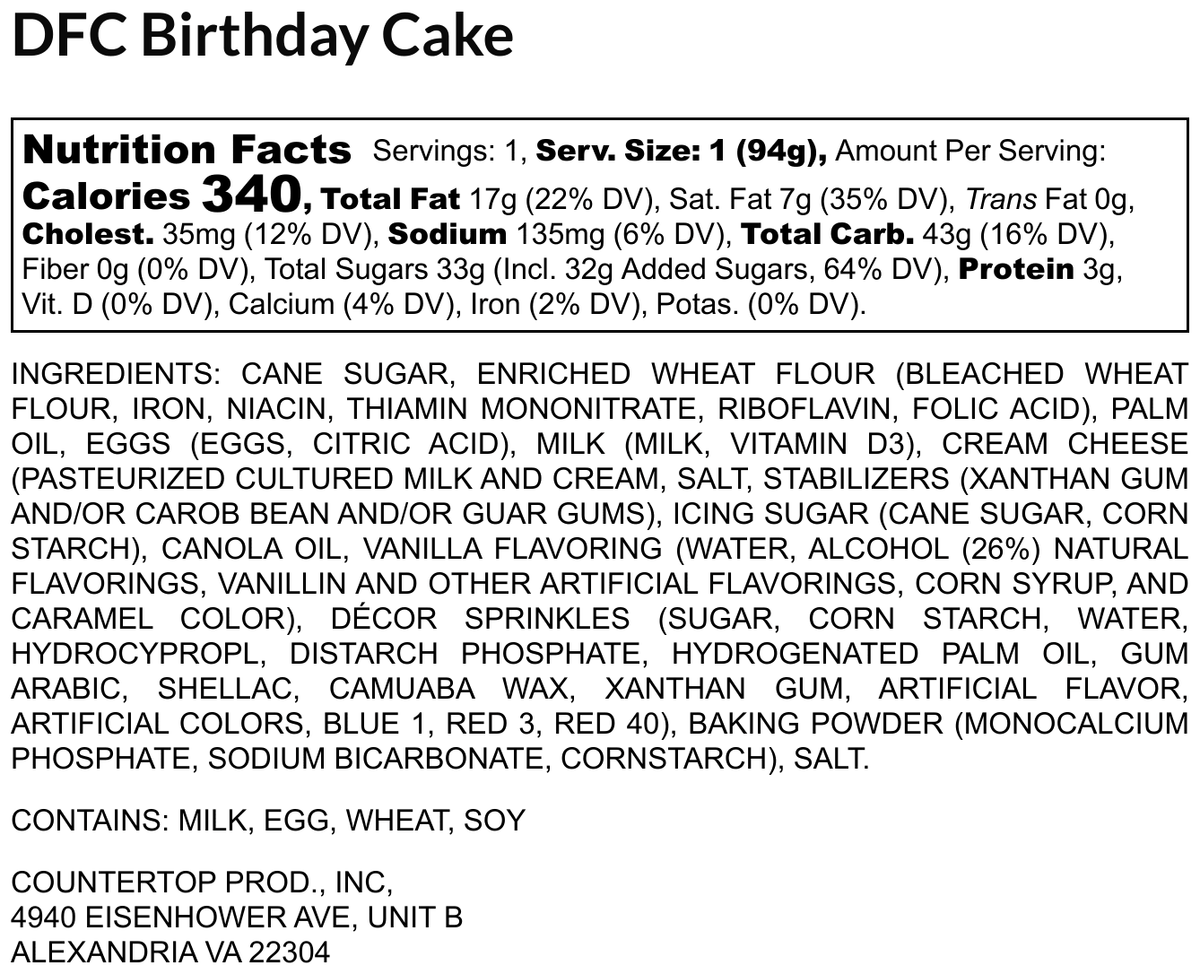Don't Forget Cake Don't Forget Cake! Multi Serve Cake Jar - Birthday Cake
