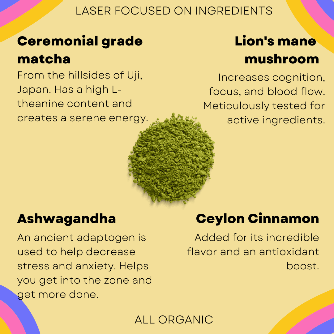 Wonder Matcha - Lightly Sweetened