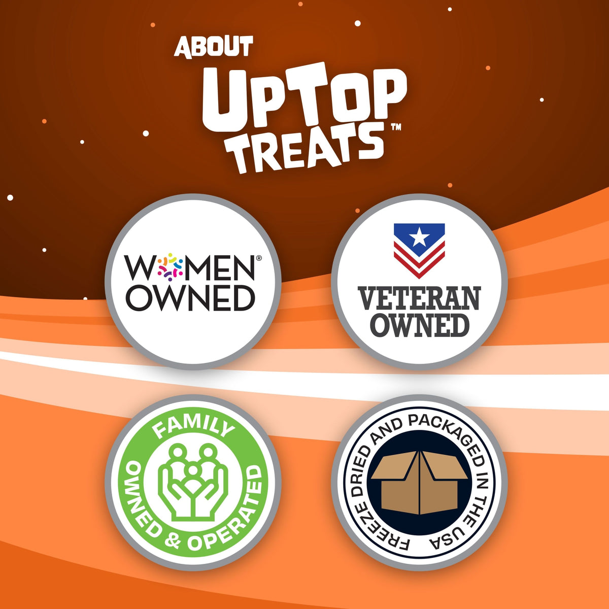 Atomic Bites - Freeze Dried Candy UpTop_AirHeads_Bites
