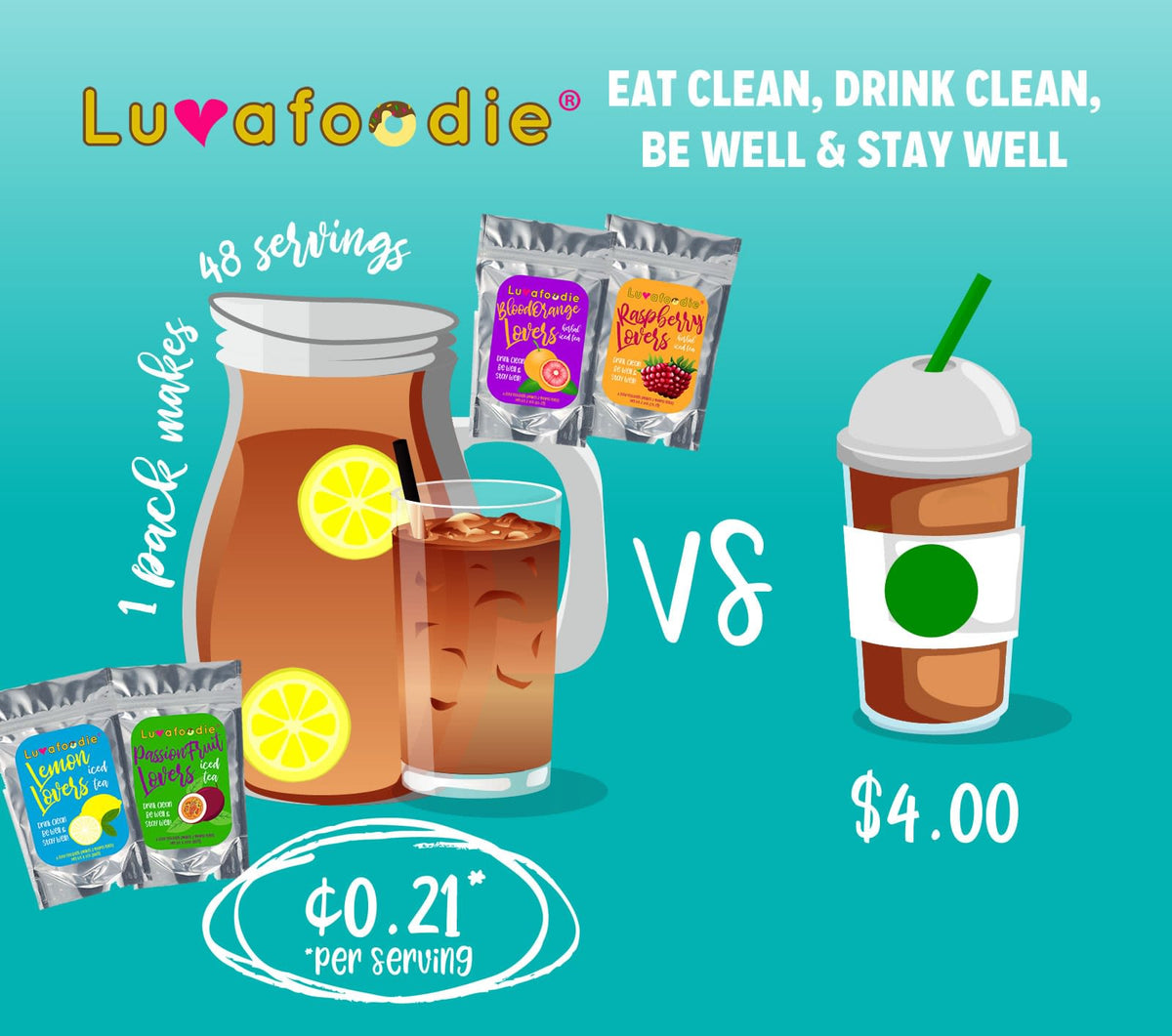 Iced Tea 857924006874