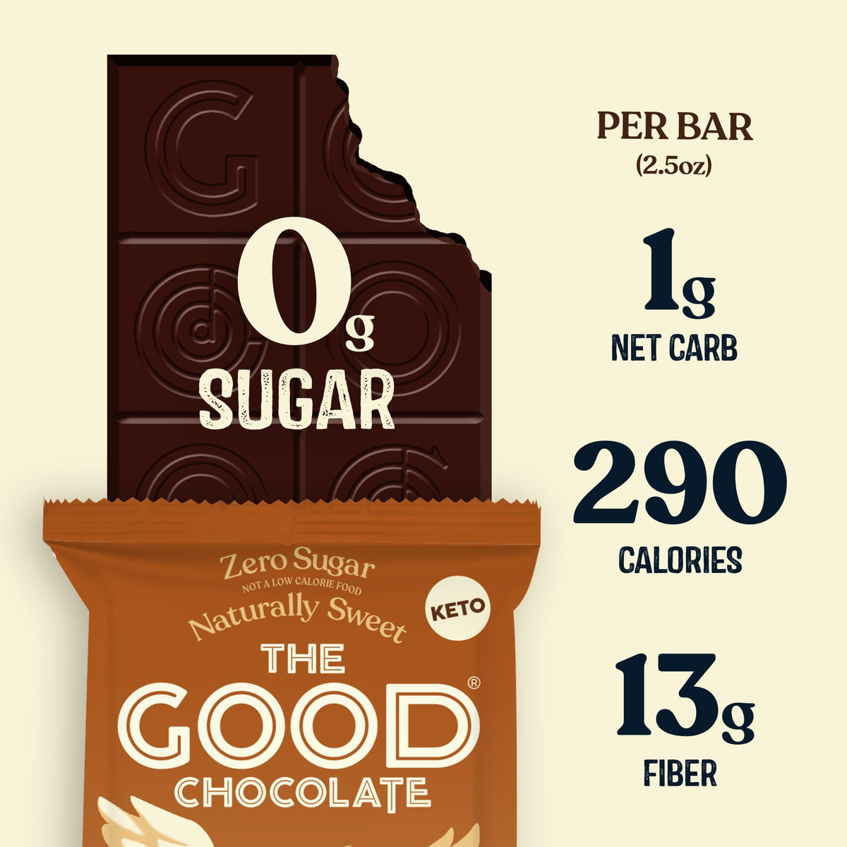 Salted Almond Zero Sugar 858016006925