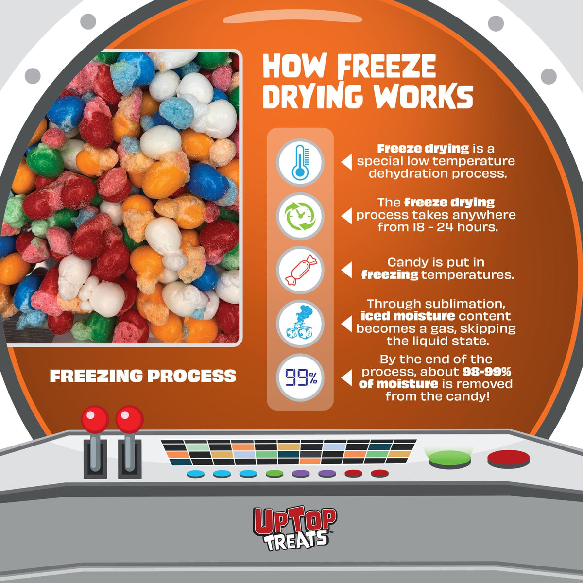 Atomic Bites - Freeze Dried Candy UpTop_AirHeads_Bites