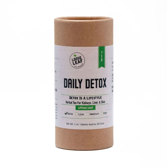 Loose Leaf Tea Market Daily Detox Tea