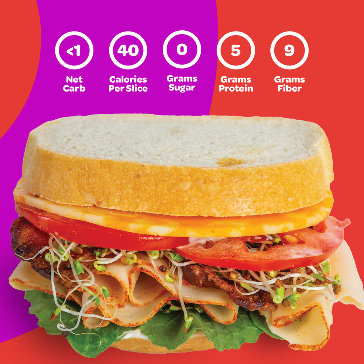 Dohjoy Wholesome & Healthy Deli-Style Bread Dohjoy Under 1 Net Carb White