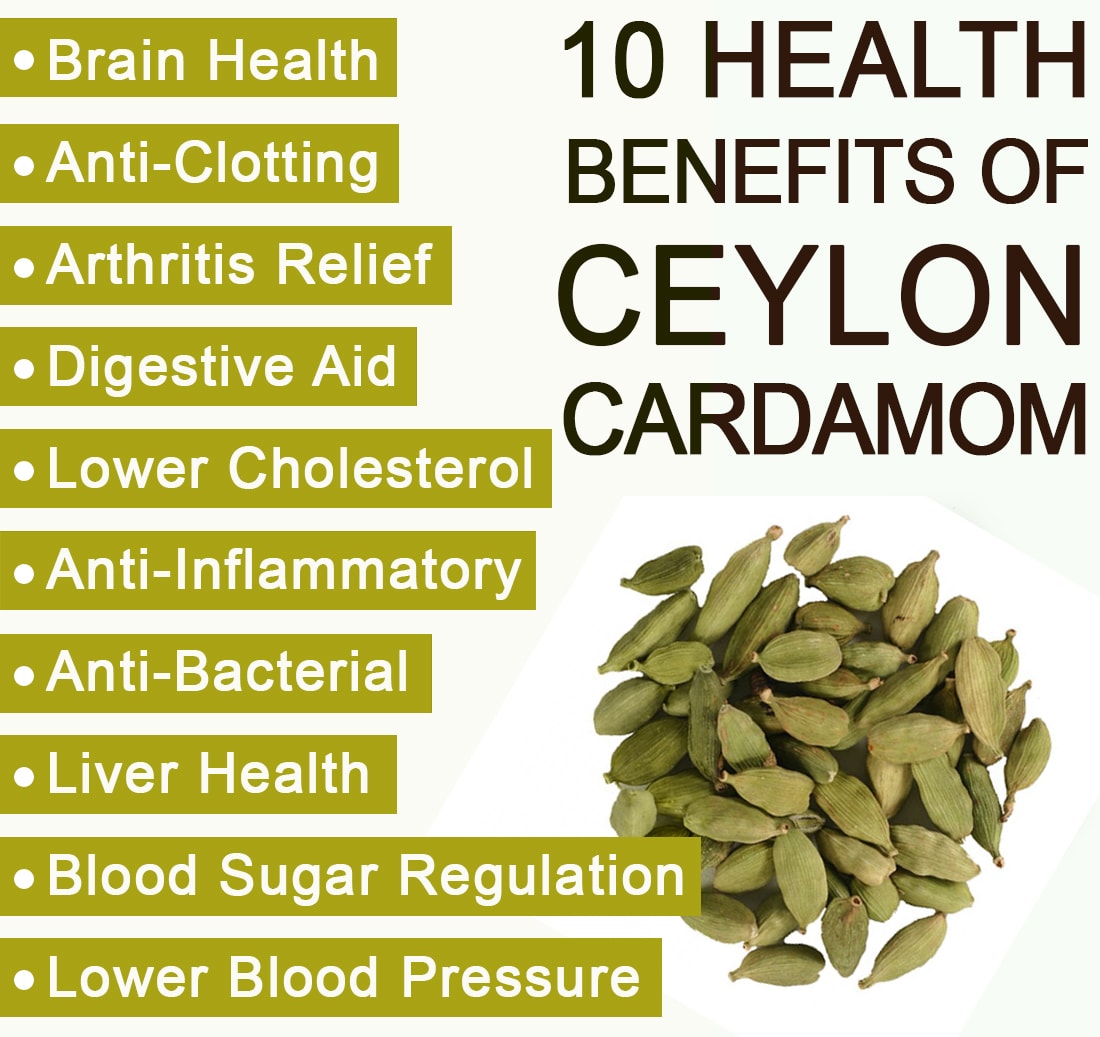 Fresh Ceylon Green Cardamom Pods ECSpice2-100