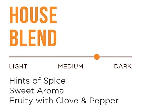 Rapha Roast Coffee House Blend