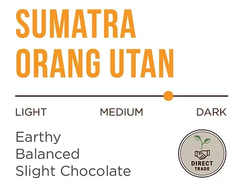 Rapha Roast Coffee Sumatra Orang Utan