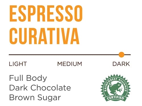Rapha Roast Coffee Espresso Curativa