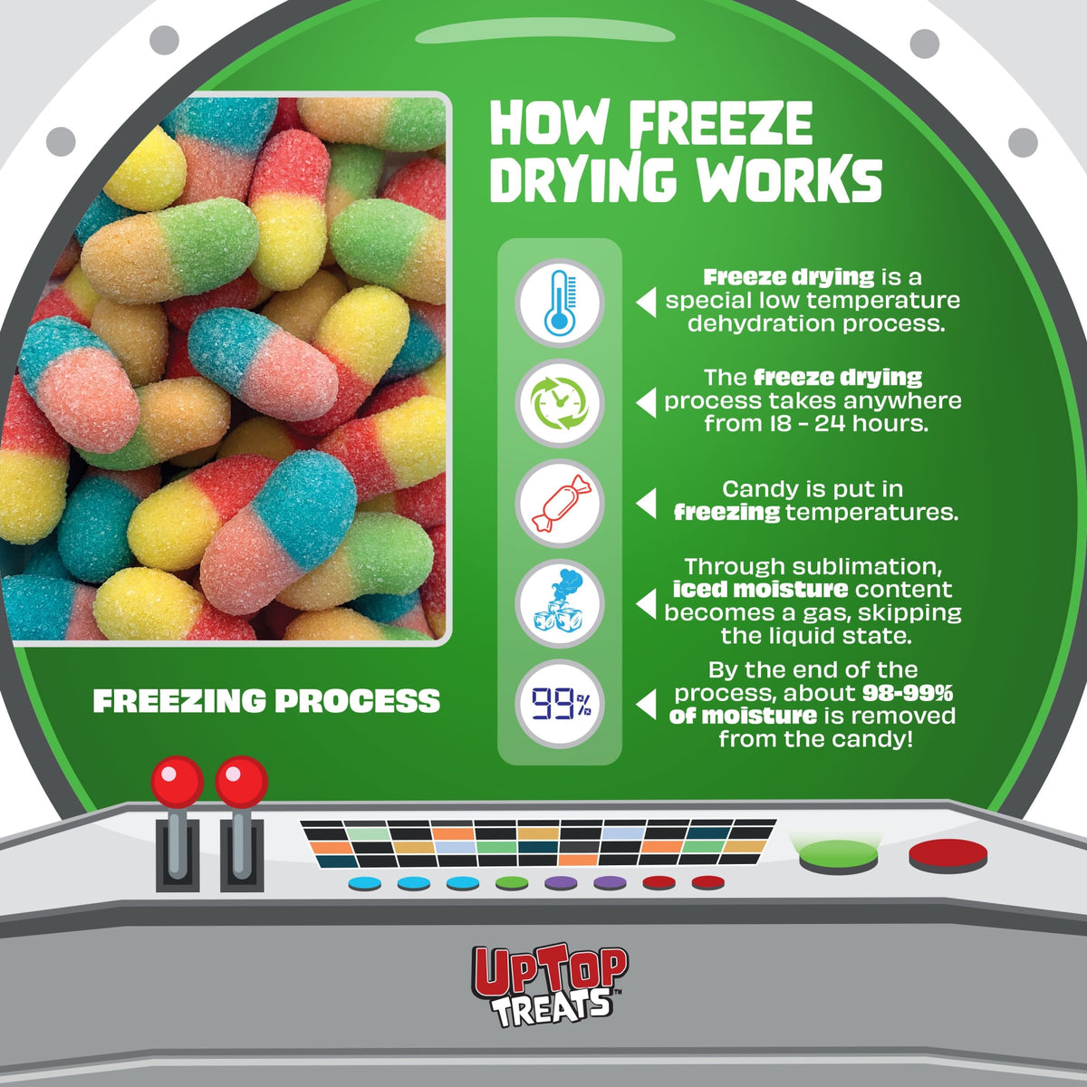 Star Worms - Freeze Dried Candy - Mini Sour Gummies UpTop_StarWorms_12