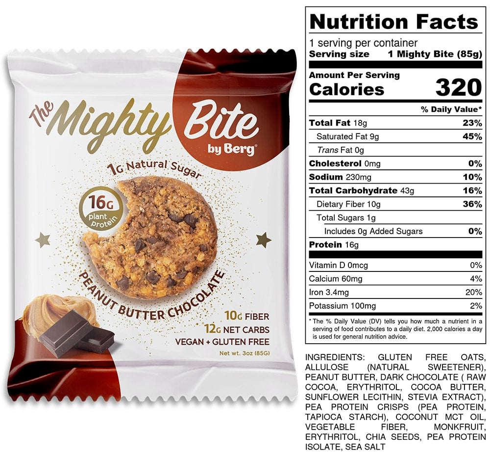 The Mighty Bite