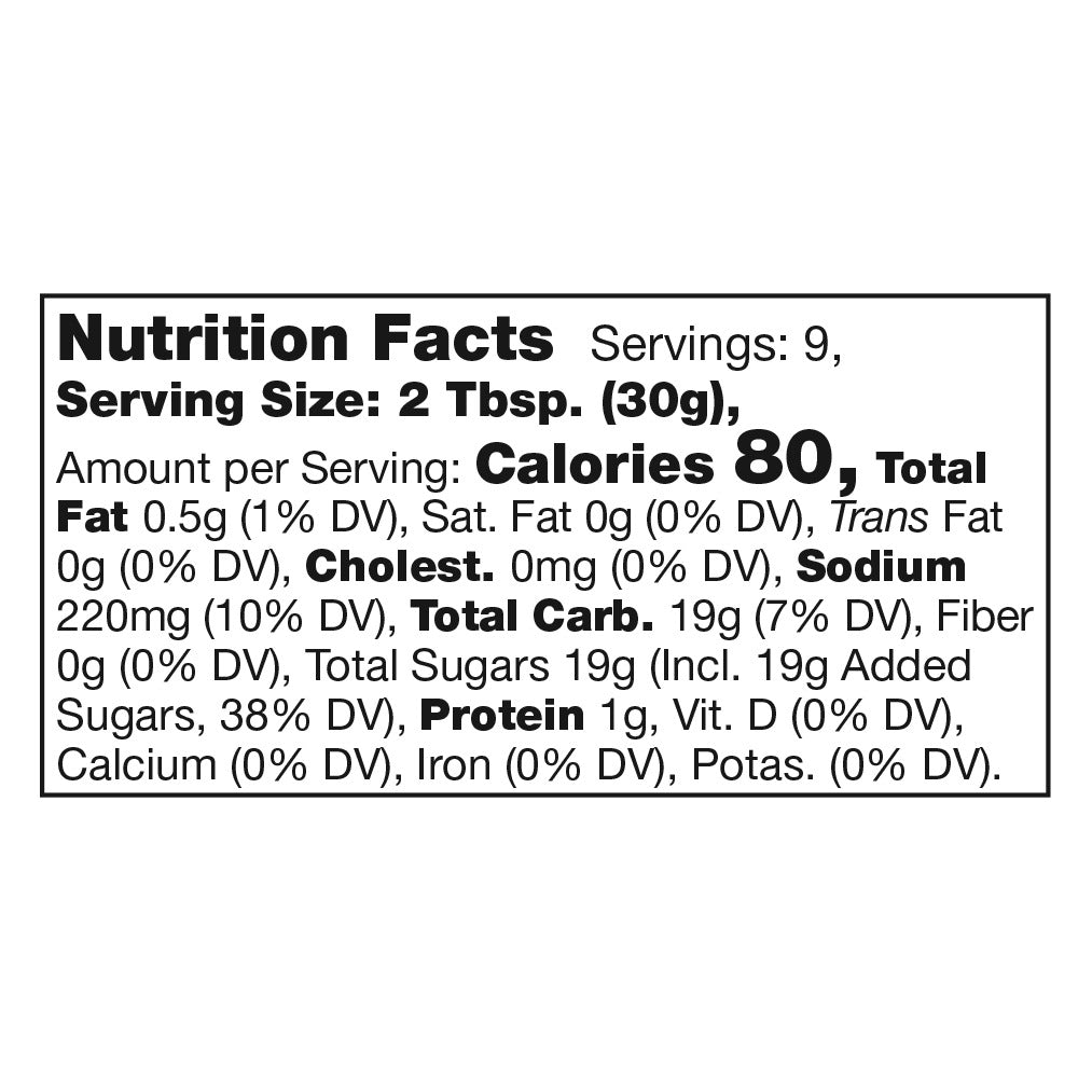 Nutrition Facts for Stonewall Kitchen Honey Mustard Dip: 2 Tbsp (30 g) serving, 80 calories, 220 mg sodium, 19 g added sugars