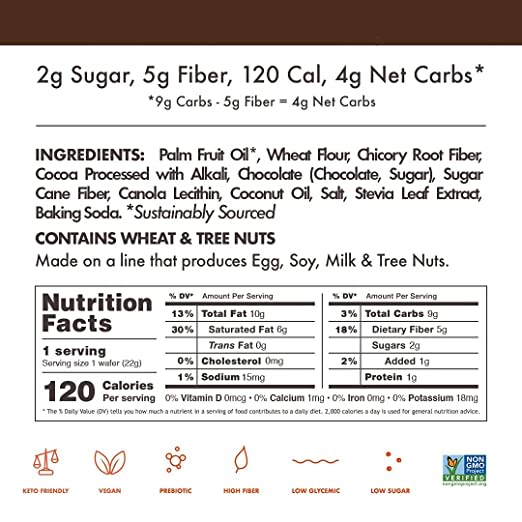 Wafers 850020705160