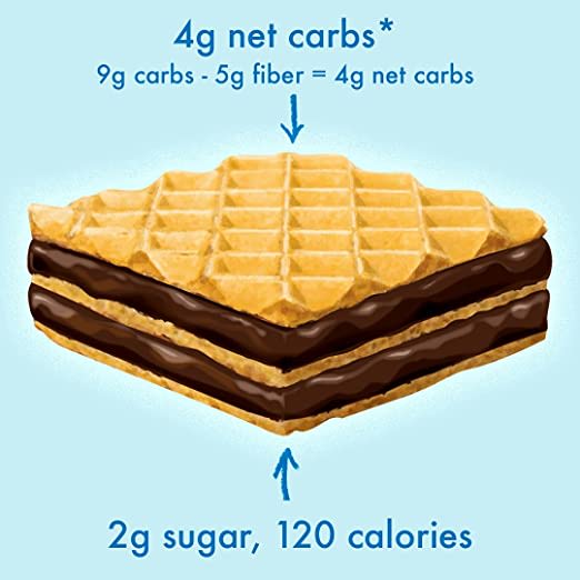 Wafers 850020705160