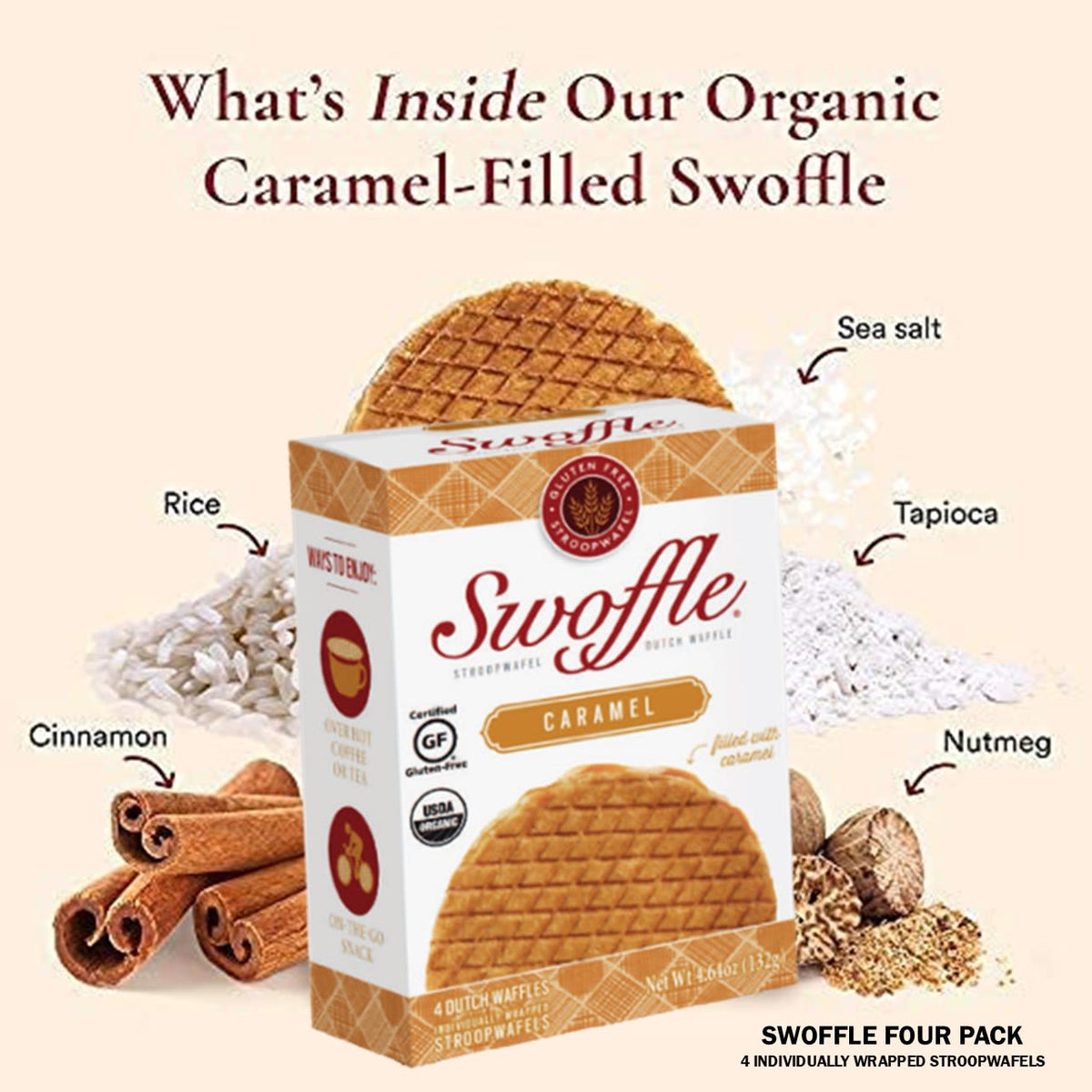 Swoffle 4ct Box CAR-004