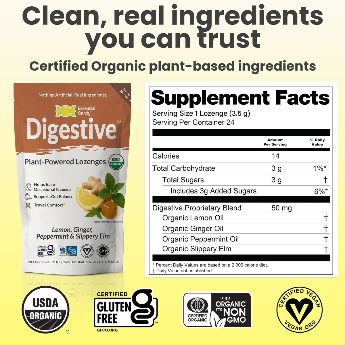 Digestive Organic Botanical Lozenges – Supports Nausea Support, Travel Sickness – Lemon, Ginger, Peppermint, Slippery Elm – Gluten-Free, Non-GMO, Vegan* ECSBD003 - 4