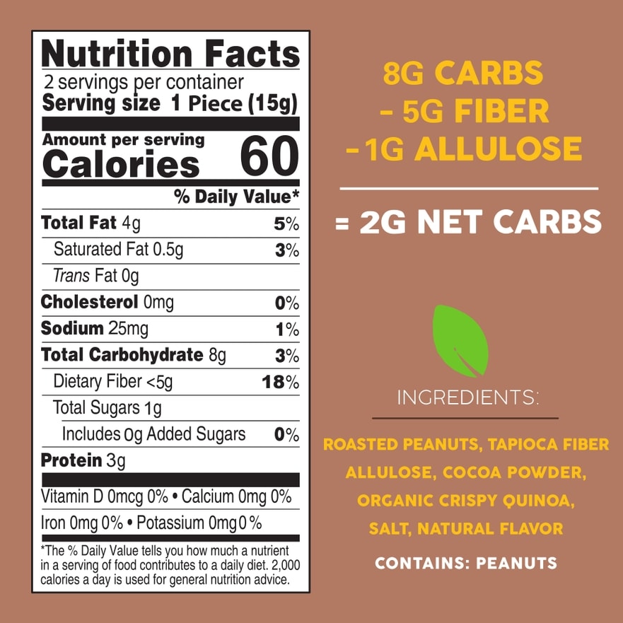 Keto Peanut Butter Bites - No Sugar Added