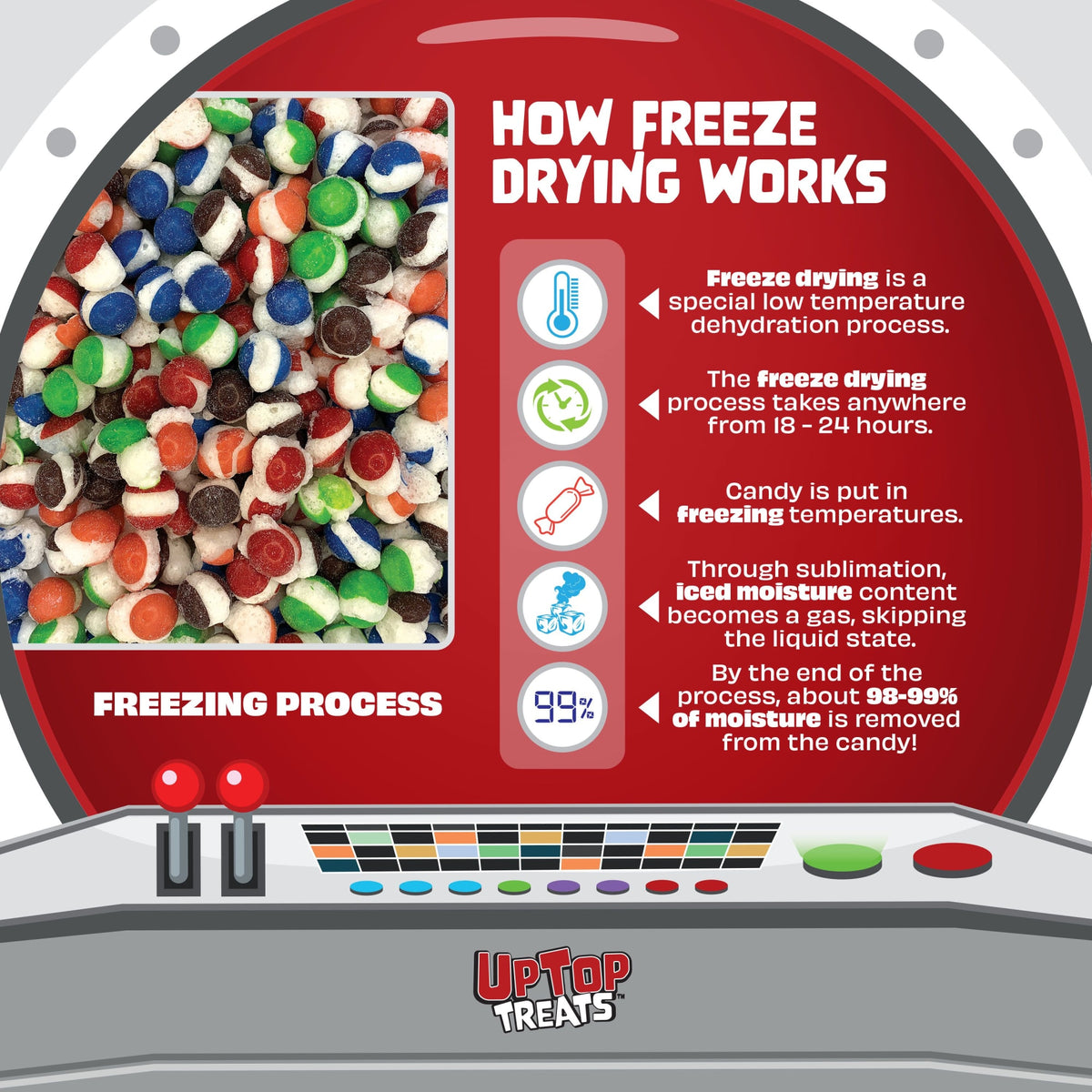 Moon Rocks - Freeze Dried Candy - Case UpTop_WB_12