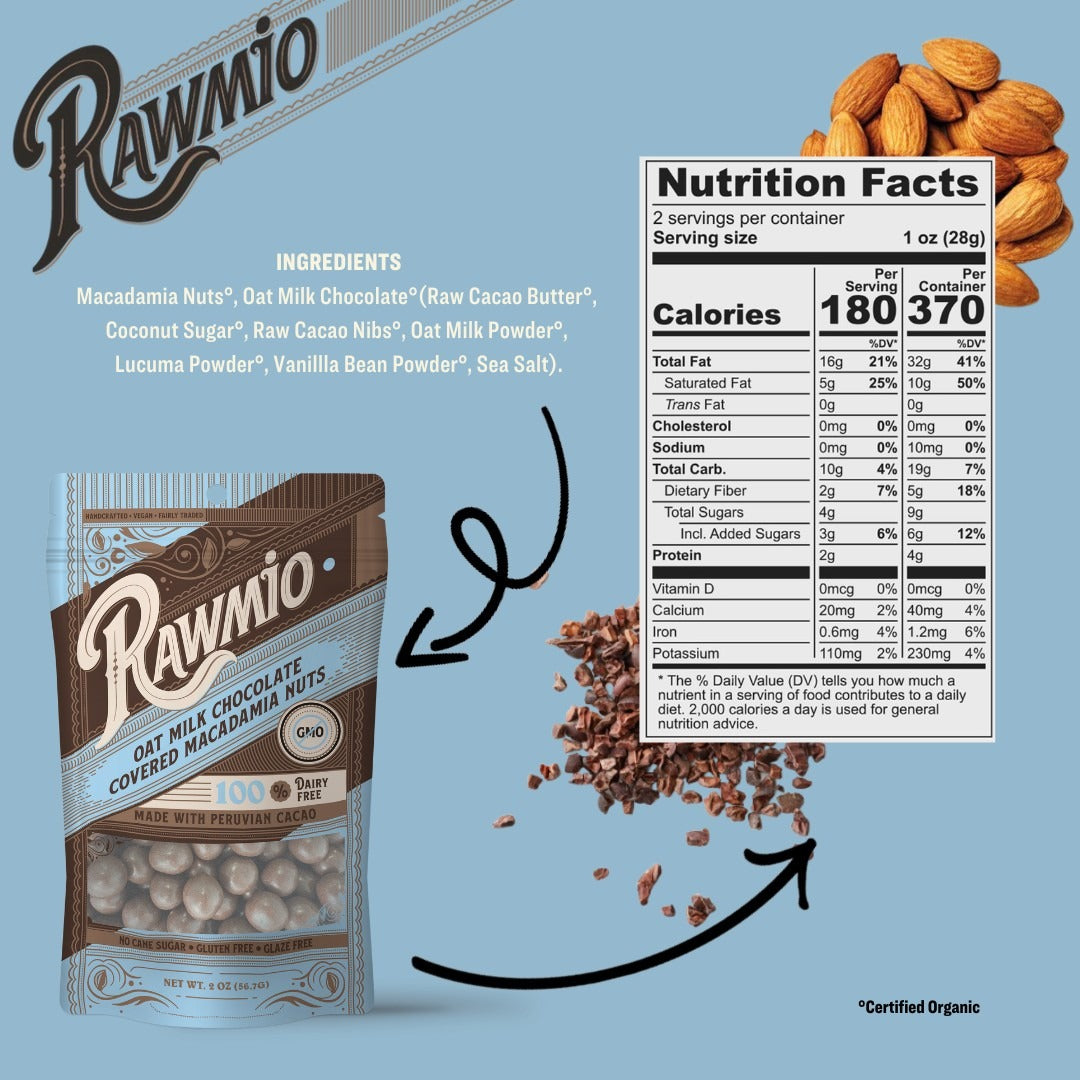 Nutrition facts and ingredient panel for Windy City Organics Rawmio Oat Milk Chocolate Covered Macadamia Nuts