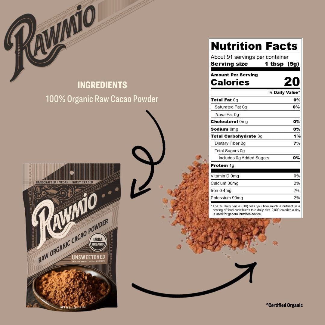 Nutrition facts and ingredient panel for Windy City Organics Rawmio Raw Cacao Powder