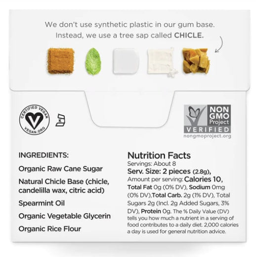 Natural Chewing Gum 852466006382
