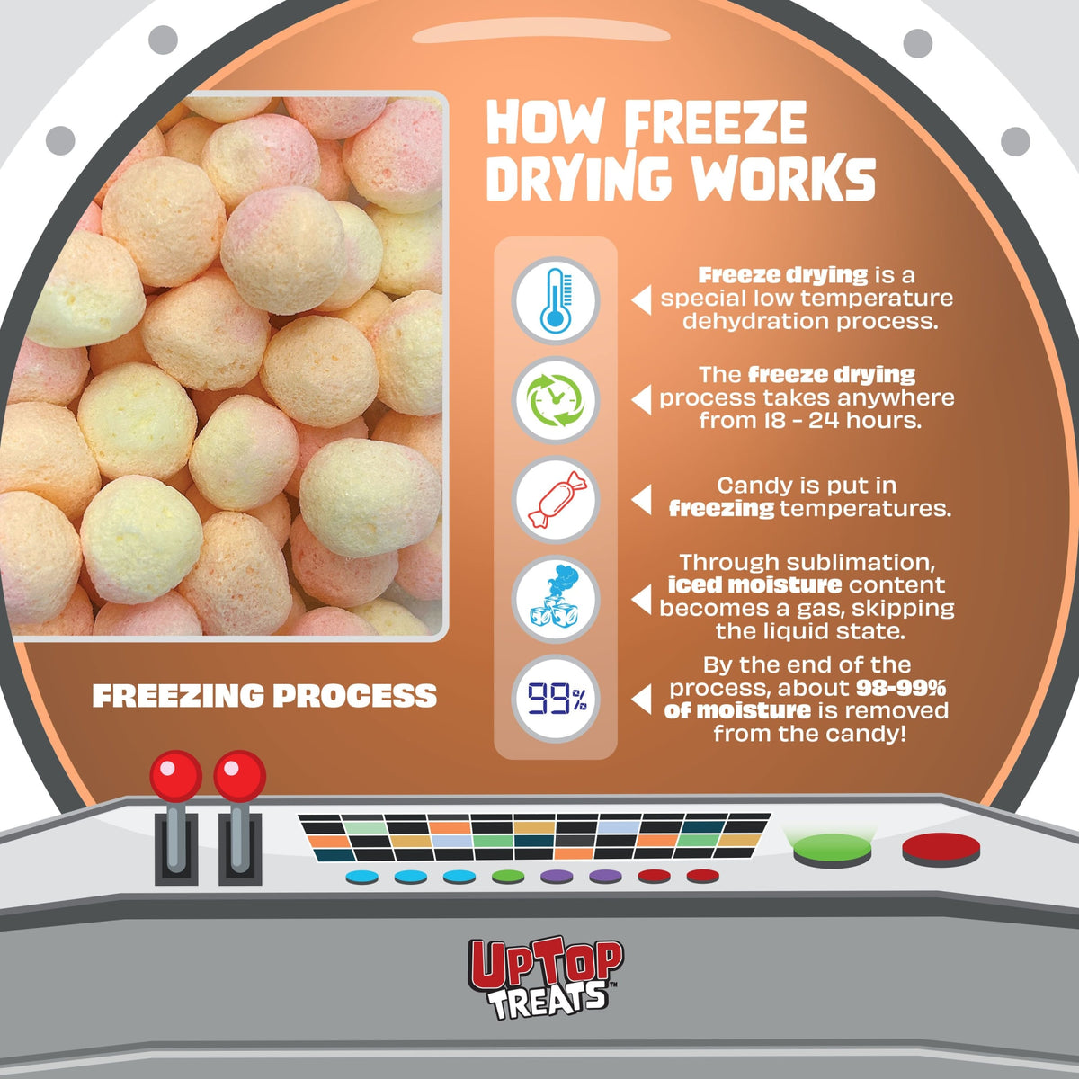 Peach Bursts - Freeze Dried Candy - Sour Puff Balls UpTop_PeachBurst_12