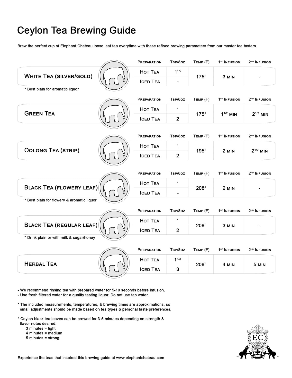 Royal Earl Grey Tea (Blue Flower) ECTea11