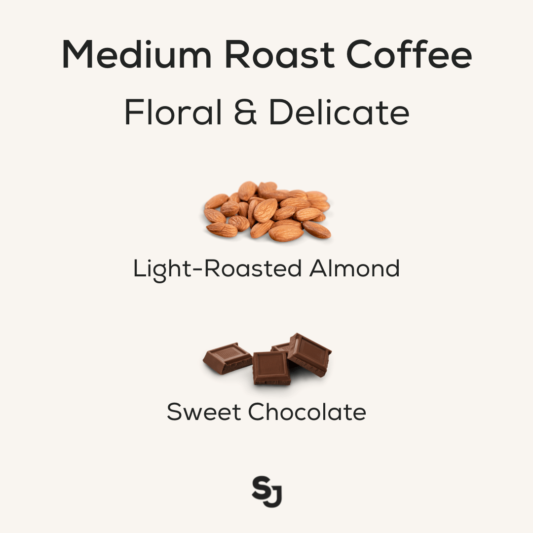 Medium Roast Coffee SJ-C002