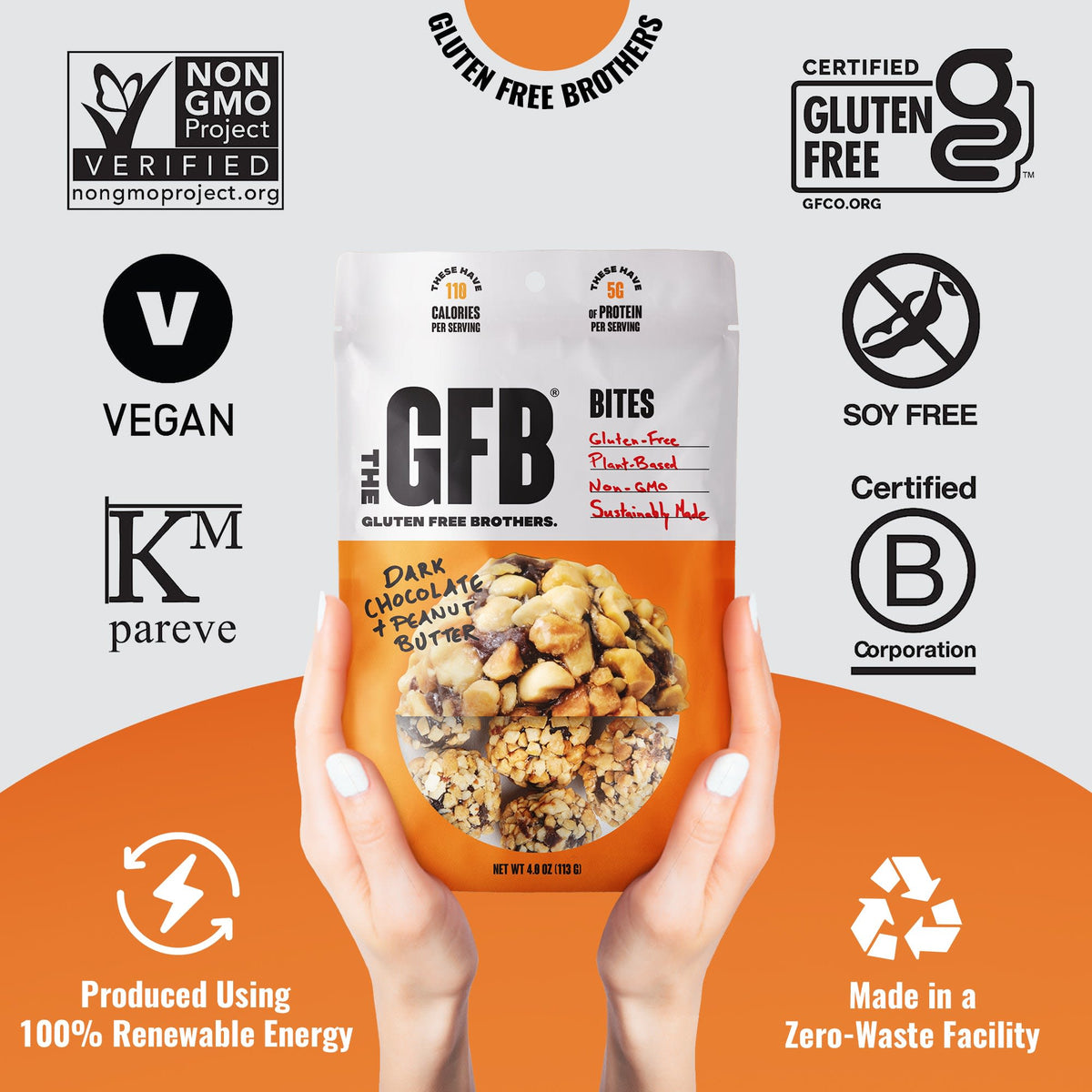 The GFB Bites 853056004559