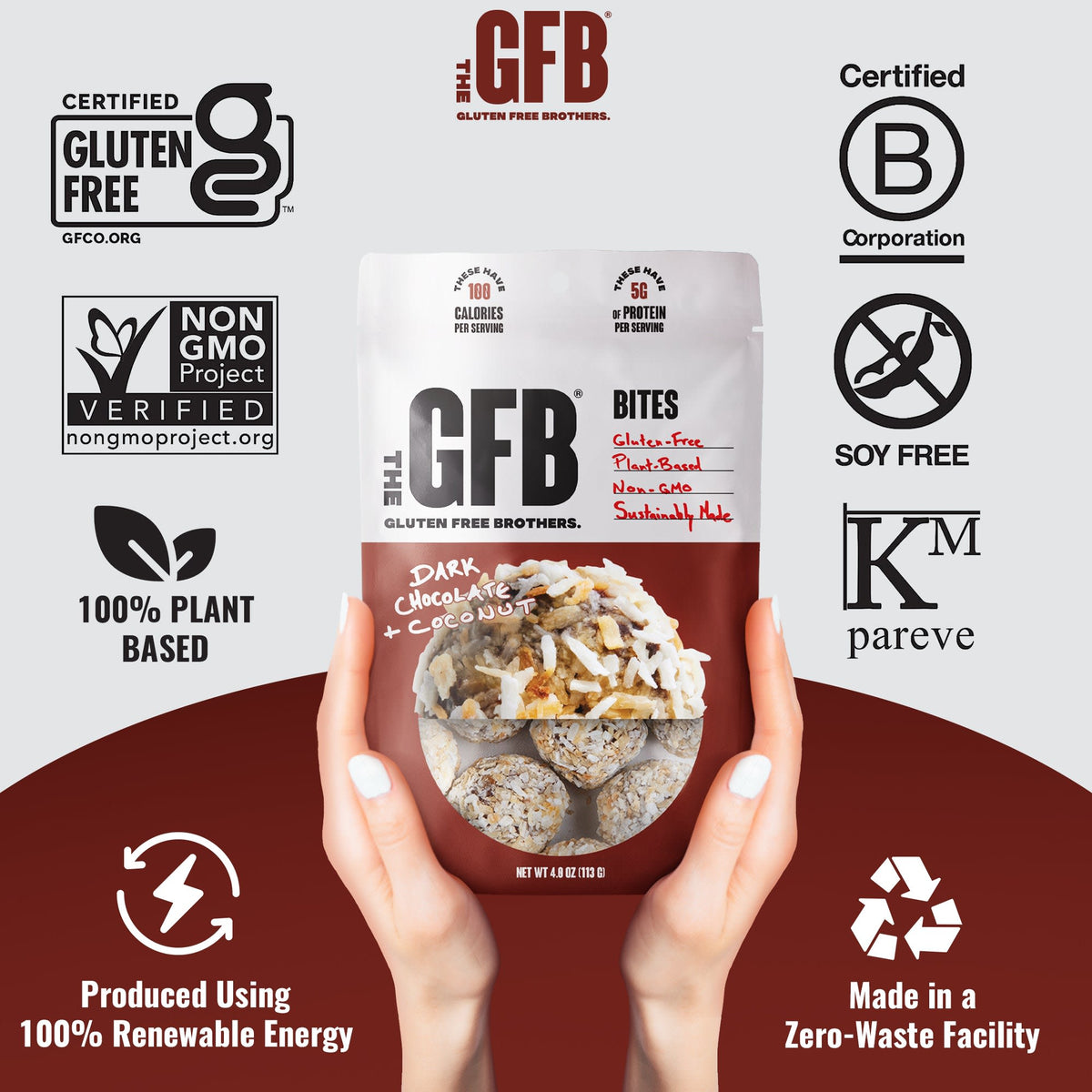 The GFB Bites 853056004412