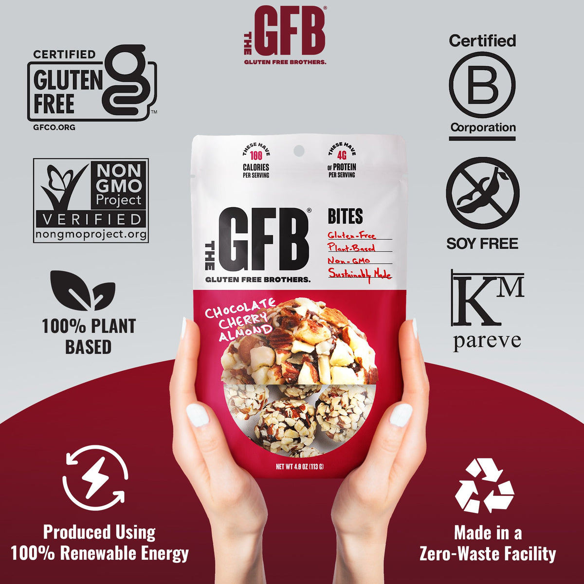 The GFB Bites 853056004436
