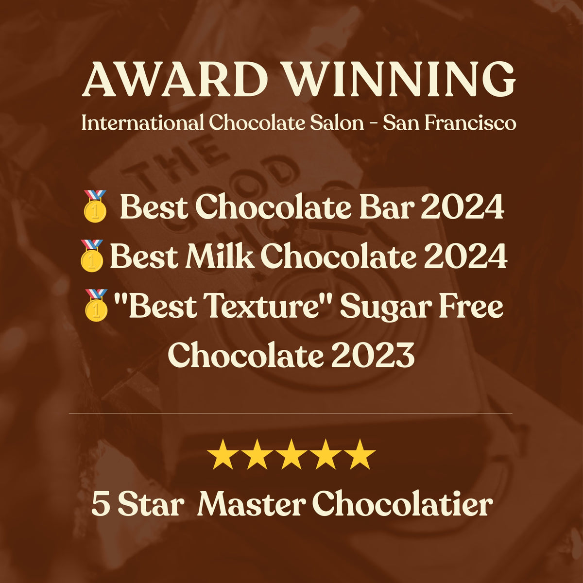Ethiopian Coffee Milk Chocolate 858016006888